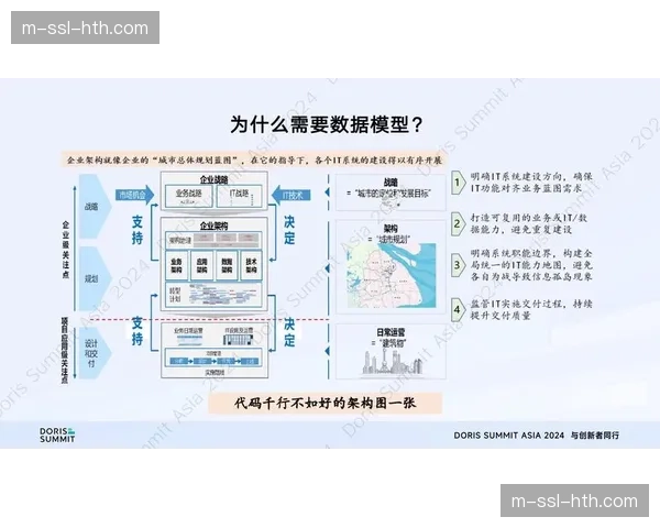 媒体内容生产深度依赖数据分析 倒逼数据供给质量提升